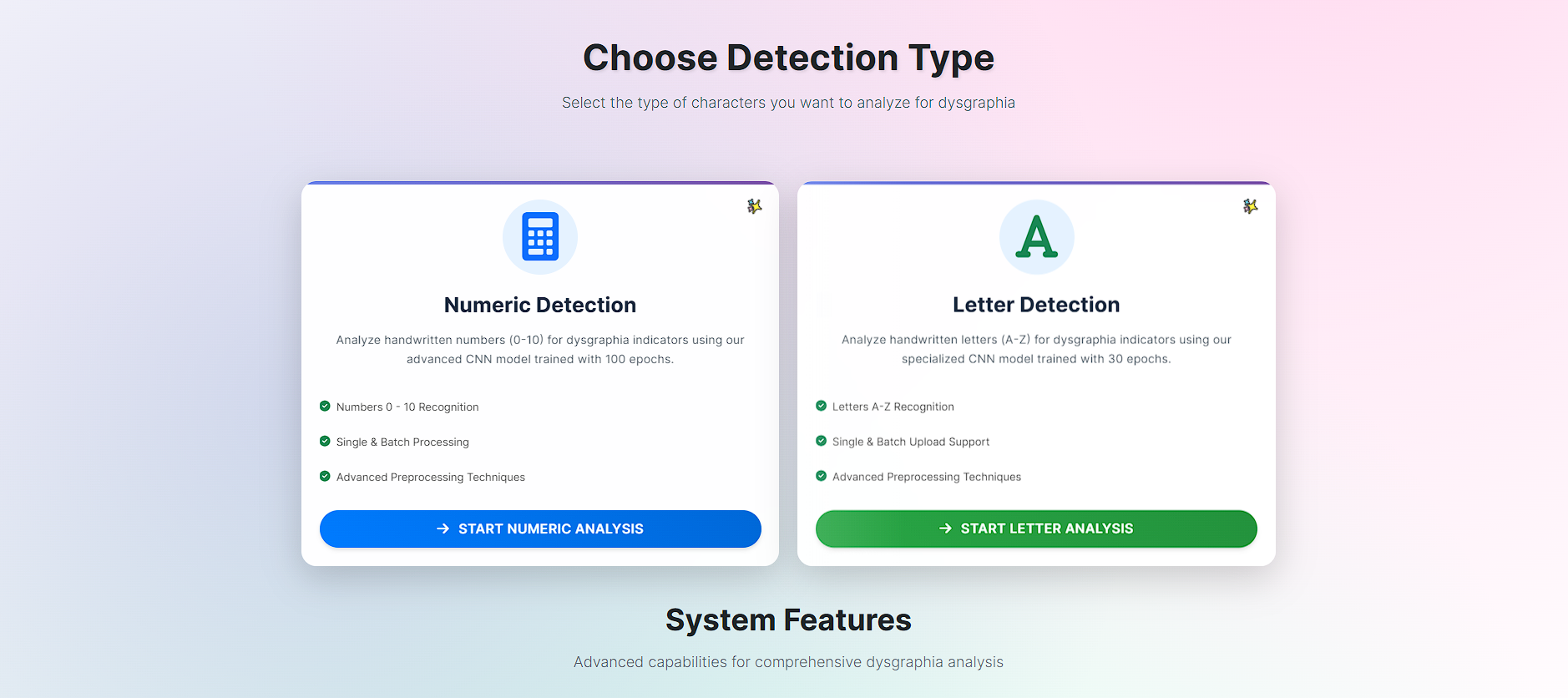 AI Detection 2